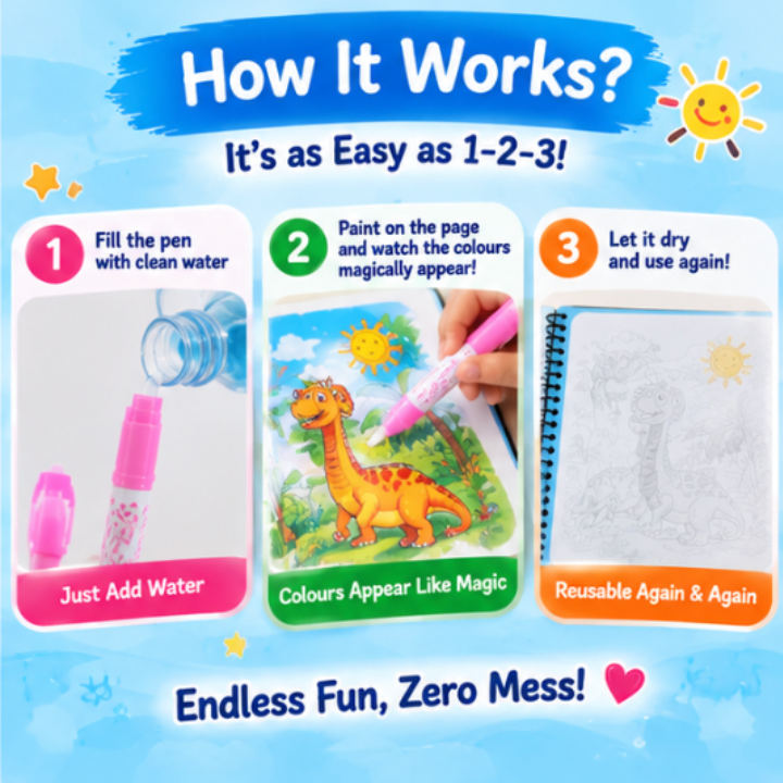 Reusable Magic Water Books With Water Pens (Pack Of 6)
